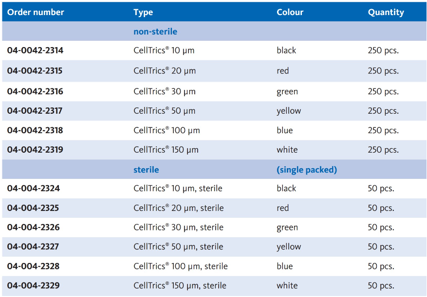 celltrics 细胞筛网.png